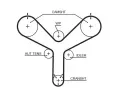 GATES Sada rozvodovho emenu PowerGrip GT K01T298, K01T298
