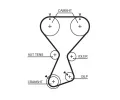 GATES Sada ozuben rozvodovho emene PowerGrip GT K01T313, K01T313