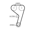 GATES Sada ozuben rozvodovho emenu PowerGrip GT K01T359HOB, K01T359HOB