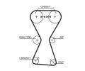 GATES Sada ozuben rozvodovho emene PowerGrip GT K025255XS, K025255XS