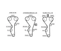 GATES Sada rozvodovho emenu PowerGrip GT K025468XS, K025468XS