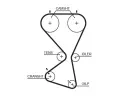 GATES Sada ozuben rozvodovho emene PowerGrip GT K025556XS, K025556XS