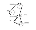 GATES Sada ozuben rozvodovho emene PowerGrip GT K025587XS, K025587XS