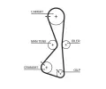 GATES Sada ozuben rozvodovho emene PowerGrip GT K025609XS, K025609XS