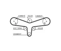 GATES Sada ozuben rozvodovho emene PowerGrip GT K025624XS, K025624XS