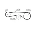GATES Sada ozuben rozvodovho emene PowerGrip GT K025676XS, K025676XS