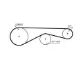 GATES Sada ozuben rozvodovho emenu PowerGrip GT K025704XS, K025704XS