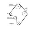 GATES Sada ozuben rozvodovho emenu PowerGrip GT K035355XS, K035355XS