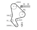 GATES Sada ozuben rozvodovho emene PowerGrip GT K035524XS, K035524XS