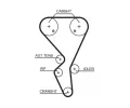GATES Sada ozuben rozvodovho emenu PowerGrip GT K035581XS, K035581XS