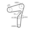 GATES Sada ozuben rozvodovho emene PowerGrip GT K035600XS, K035600XS