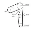 GATES Sada ozuben rozvodovho emene PowerGrip GT K045500XS, K045500XS