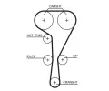 GATES Sada ozuben rozvodovho emenu PowerGrip GT K055550XS, K055550XS