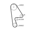 GATES Vodn pumpa - sada ozubenho emene PowerGrip GT KP15410XS-2, KP15410XS-2