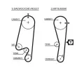 GATES Vodn pumpa - sada ozubenho emene PowerGrip GT KP15434XS, KP15434XS