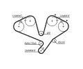 GATES Vodn pumpa - sada ozubenho emene PowerGrip GT KP15442XS, KP15442XS
