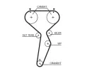 GATES Vodn pumpa - sada ozubenho emene PowerGrip GT KP15514XS-1, KP15514XS-1