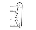 GATES Vodn pumpa - sada ozubenho emene PowerGrip GT KP15521XS-1, KP15521XS-1