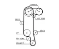 GATES Vodn pumpa + sada ozubenho emenu PowerGrip GT KP15565XS-1, KP15565XS-1