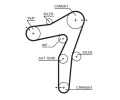 GATES Vodn� pumpa - sada ozuben�ho �emene PowerGrip� GT KP15663XS, KP15663XS