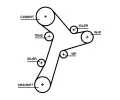 Vodn pumpa - sada ozubenho emene GATES ‐ GT KP15695XS-1