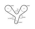 GATES Vodn pumpa - sada ozubenho emene PowerGrip GT KP15700XS, KP15700XS