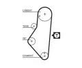 GATES Vodn pumpa - sada ozubenho emene PowerGrip GT KP25215XS-1, KP25215XS-1