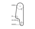 GATES Vodn pumpa - sada ozubenho emene PowerGrip GT KP25427XS-1, KP25427XS-1