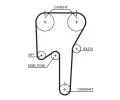 GATES Vodn pumpa - sada ozubenho emene PowerGrip GT KP25553XS, KP25553XS