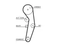 GATES Vodn pumpa - sada ozubenho emene PowerGrip GT KP25601XS-1, KP25601XS-1