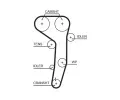 GATES Vodn pumpa - sada ozubenho emene PowerGrip GT KP25607XS-1, KP25607XS-1