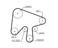 GATES Vodn pumpa - sada ozubenho emene PowerGrip GT KP25630XS, KP25630XS