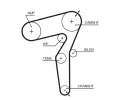 GATES Vodn pumpa - sada ozubenho emene PowerGrip GT KP25650XS, KP25650XS