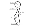 GATES Vodn pumpa - sada ozubenho emene PowerGrip GT KP25672XS, KP25672XS