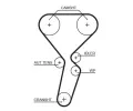 GATES Vodn pumpa - sada ozubenho emene PowerGrip GT KP35501XS, KP35501XS