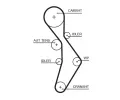 GATES Vodn pumpa - sada ozubenho emene PowerGrip GT KP35604XS-2, KP35604XS-2