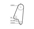 GATES Vodn pumpa - sada ozubenho emene PowerGrip GT KP3TH15310XS, KP3TH15310XS