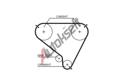 GATES ozuben emen RPM Racing Timing Belt GT T104RB, T104RB