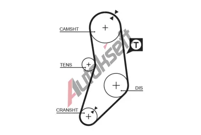 GATES ozuben� �emen RPM� Racing Timing Belt GT T131RB, T131RB