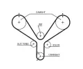 ozuben emen GATES ‐ GT T190
