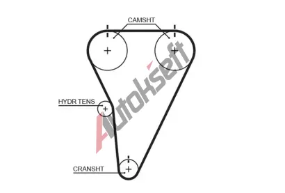 GATES ozuben emen RPM Racing Timing Belt GT T215RB, T215RB