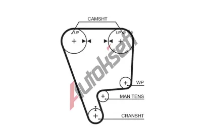 GATES ozubený řemen RPM™ Racing Timing Belt GT T227RB, T227RB GATES ozubený řemen RPM™ Racing Timing Belt GT T227RB, T227RB