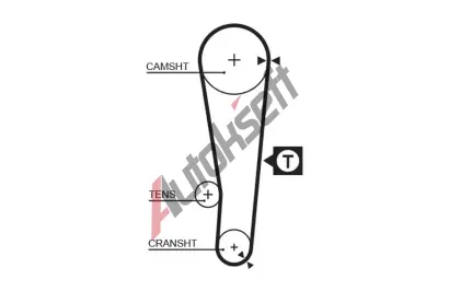 GATES ozuben emen RPM Racing Timing Belt GT T235RB, T235RB