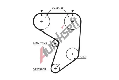 GATES ozuben emen RPM Racing Timing Belt GT T237RB, T237RB
