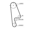 GATES ozuben emen RPM Racing Timing Belt ‐ GT T244RB