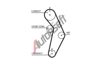 GATES ozuben emen RPM Racing Timing Belt GT T245RB, T245RB
