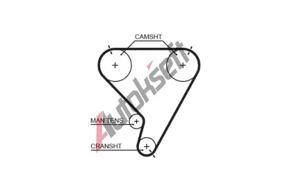 GATES ozuben emen RPM Racing Timing Belt GT T249RB, T249RB