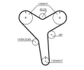 GATES Ozuben emen PowerGrip ‐ GT T257