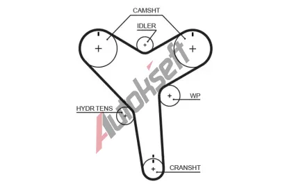 GATES Ozuben emen PowerGrip GT T257, T257