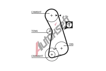 GATES ozuben emen RPM Racing Timing Belt GT T262RB, T262RB